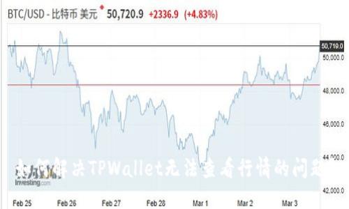 如何解决TPWallet无法查看行情的问题?