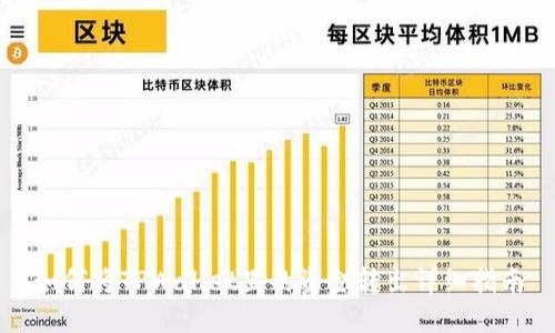 如何将TPWallet里的资金转出详细指南