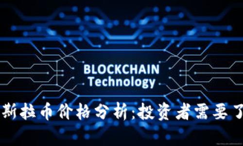 区块链特斯拉币价格分析：投资者需要了解的重点
