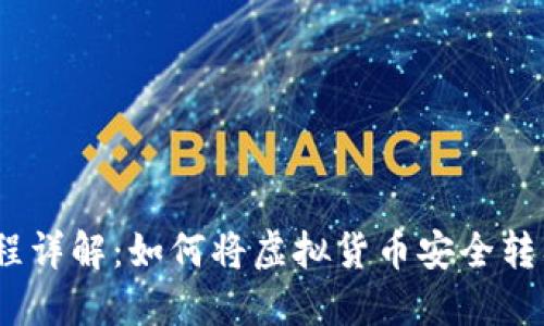Core提币流程详解:如何将虚拟货币安全转入TP Wallet