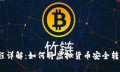 Core提币流程详解：如何将虚拟货币安全转入TP