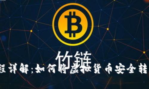 Core提币流程详解:如何将虚拟货币安全转入TP Wallet