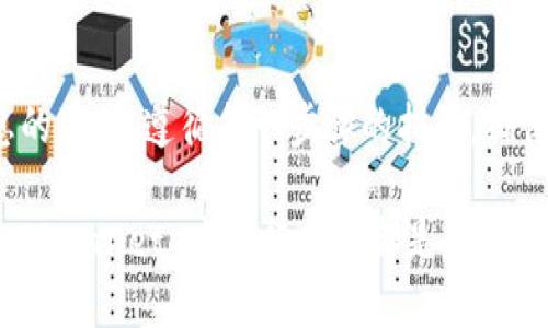    怎样用TPWallet充值：全面指南  / 
 guanjianci  TPWallet, 充值, 加密货币, 钱包, 数字资产  /guanjianci 

一、什么是TPWallet？
TPWallet 是一款先进的数字钱包，专为存储和管理加密货币而设计。它提供了安全性、便利性以及多种功能让用户能够轻松地进行数字资产的充值和交易。TPWallet 支持多种货币和链条，使其成为 crypto 用户的理想选择。通过 TPWallet，用户能够进行资产的管理、交易、充值及提现等多种操作，而且其界面友好，操作简单，适合各个层次的用户。

二、TPWallet的基本功能
TPWallet 具备多种功能，能够满足用户对加密货币的多样化需求。以下是一些关键功能：
ul
    listrong安全性：/strongTPWallet采用先进的加密技术，确保用户的资产和信息安全。/li
    listrong多币种支持：/strong支持多种主流加密货币，包括但不限于比特币、以太坊等。/li
    listrong用户友好的界面：/strong其简洁直观的界面使用户能够快速上手，随时随地进行充值和交易。/li
    listrong交易功能：/strong支持用户之间的直接转账和交易。/li
    listrong资产管理：/strong为用户提供实时的资产监控功能，帮助其随时了解资产状况。/li
/ul

三、TPWallet充值流程
充值是使用 TPWallet 的重要环节，这里将详细介绍如何在 TPWallet 中进行充值。

h41. 下载和安装TPWallet/h4
首先，用户需要下载 TPWallet 的应用程序。用户可以根据自己手机的操作系统（如 Android 或 iOS）前往应用商店进行下载。安装完成后，打开应用程序，按照提示进行账户的注册或登录。

h42. 创建钱包和备份私钥/h4
首次使用 TPWallet 时，用户需要创建一个新的钱包。在此过程中，系统会生成一组用于恢复钱包的私钥和助记符。强烈建议用户把这些信息妥善保存，并且不要泄露给他人。

h43. 选择充值方式/h4
TPWallet 支持多种充值方式，包括通过银行卡、信用卡、其他钱包等方式。用户可以根据个人需要选择最合适的充值方式。

h44. 执行充值操作/h4
根据所选的充值方式，用户将被要求输入相关信息，例如银行卡号、充值金额等。检查信息无误后，确认充值。系统会给出操作的确认提示，用户需耐心等待充值确认。

h45. 查看余额/h4
充值完成后，用户可以在 TPWallet 的主界面上查看到最新的余额信息。如果未能及时更新，用户可以尝试刷新界面。

四、TPWallet充值常见问题
在进行充值的过程中，用户可能会遇到一些问题，以下是对五个常见问题的详细解答。

h41. 为什么充值后余额没有更新？/h4
充值后余额未更新的原因可能有多种，通常是因为网络延迟或区块链确认所致。确认充值信息无误后，用户可以尝试刷新页面，查看余额是否更新。如果长时间未更新，建议联系 TPWallet 客服，提供充值凭证进行查询。

h42. 充值失败的原因是什么？/h4
充值失败可能由多种因素导致，包括但不限于输入信息错误、网络连接不良、充值方式不支持等。用户在充值时需要仔细核对所输入的信息，如果问题仍然存在，建议更换其他充值方式或者稍后再试。

h43. 我可以使用哪种加密货币进行充值？/h4
TPWallet 支持多种主流加密货币的充值，通常包括比特币（BTC）、以太坊（ETH）、瑞波币（XRP）、莱特币（LTC）等。不过具体支持的币种还需查看 TPWallet 官网或应用内的相关信息。

h44. 充值需要多久才能到账？/h4
充值到账的时间取决于多个因素，包括所选的充值方式、网络拥塞情况和充值金额等。一般情况下，使用信用卡、借记卡等充值方式到账较快，而使用区块链转账的方式，可能需要根据不同币种的网络确认速度有所不同。

h45. 如何确保我的充值安全？/h4
要确保充值安全，用户可以采取以下措施：首先，通过官方渠道下载 TPWallet 应用，不要使用来历不明的链接。其次，使用强密码并定期更换。在进行充值前，确认输入的信息是否正确，并保持网络连接的稳定，避免在公共 Wi-Fi 环境下进行充值。同时，定期备份恢复密钥和助记词，以防丢失。

五、总结
使用 TPWallet 进行充值是一个简单而有效的过程，通过本文的介绍，相信用户已经对 TPWallet 的充值方式有了更全面的了解。在操作过程中，应确保信息的准确，遵循每一步骤的指引，确保充值的安全性与成功率。希望大家在使用 TPWallet 时能享受到便捷的数字资产管理体验。 

加密货币的世界令人兴奋且充满潜力，而 TPWallet 提供了一个安全和高效的平台来帮助用户进入这一领域。无论您是新手还是有经验的用户，掌握如何在 TPWallet 中进行充值都是您探索数字资产的第一步。在这个瞬息万变的市场中，保持学习，保持关注，是确保您在加密世界中成功的关键。