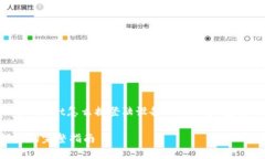 提示：下面是关于 ＂tpwallet怎么换登陆设备＂ 的