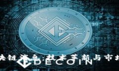 最新昆明区块链消息：技术革新与市场动态全解