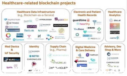 
区块链发行币的全面解析：技术、市场趋势与未来展望