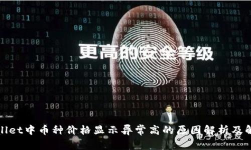 : TPWallet中币种价格显示异常高的原因解析及解决方案