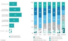 : 解决tpwallet打包中卡住的问题：全面分析与应对