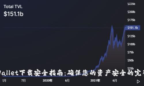 : TPWallet下载安全指南：确保您的资产安全的完整步骤