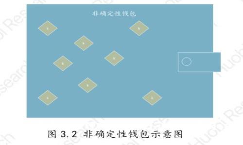 如何将币安币提币到TPWallet?详细指南与注意事项