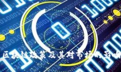 最新区块链政策及其对市场的影响分析