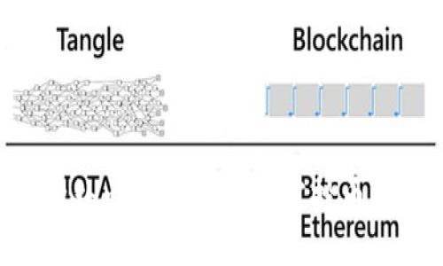如何在场外出售TPWallet空投币:全面指南