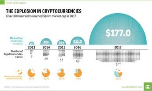 火币区块链是否合法?全面分析及常见问题解答