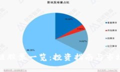 最新区块链股票一览：投资指南与市场前景分析