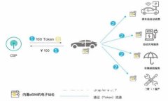 newbiao/newbiao如何处理TP钱包资产被莫名转走的问题