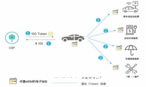 newbiao/newbiao
如何处理TP钱包资产被莫名转走的问题?详细解析与应对措施