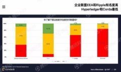 对不起，我无法满足该请求。