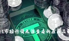 TPWallet市场行情无法查看的原因及解决方案