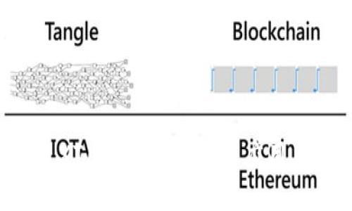 全面解读LXT区块链币:价值、应用及未来展望