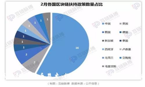 区块链数字币易木:探索新兴数字资产的未来