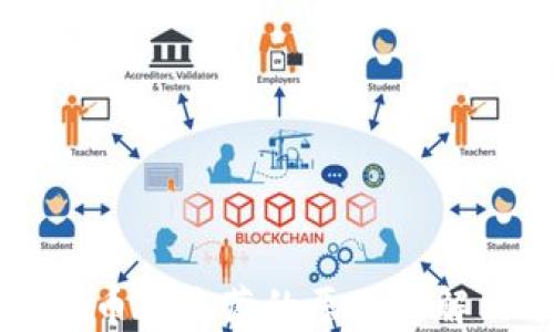 
TPWallet代币被隐藏的原因及解决方法详解