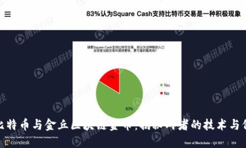: 比特币与金丘区块链金币:揭秘两者的技术与价值