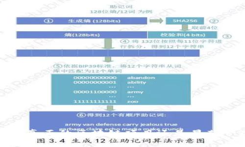 HI币:真正的区块链项目还是昙花一现?