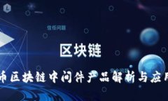 比特币区块链中间件产品解析与应用实践