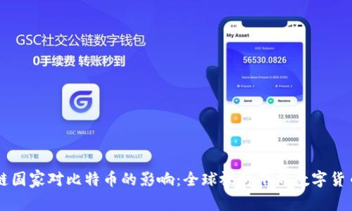 区块链国家对比特币的影响:全球视野下的数字货币未来