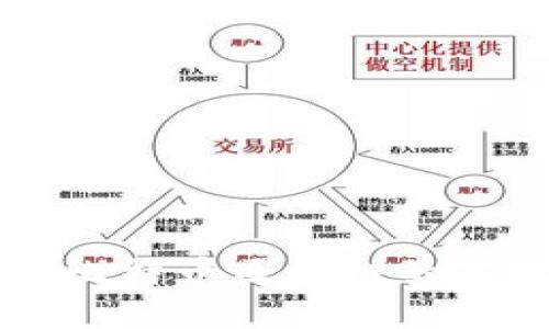深入理解比特币区块链的本质与应用