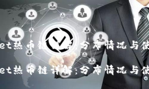 TPWallet热币链详解:分布情况与使用指南
TPWallet热币链详解:分布情况与使用指南