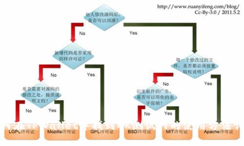 如何在TPWallet中找到OK测试网的使用方法详解