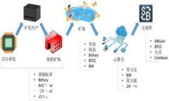 如何通过tpwallet追回丢失的币？详细指南与常见问
