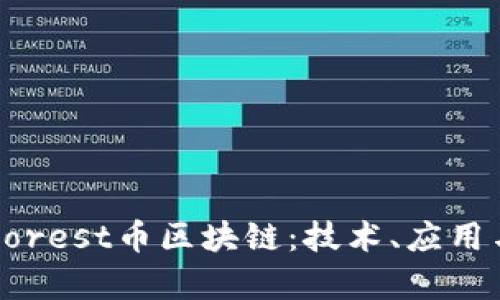 深入解析Forest币区块链:技术、应用与未来展望