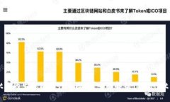 TPWallet上的生态链有什么区别？全面解析TPWallet生