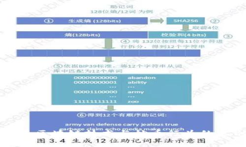 发展区块链技术与炒币行为的区别
