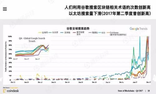 tpwallet如何转入FIL币?详细指南与常见问题解答