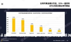 区块链50指数最新走势分析及未来趋势预测