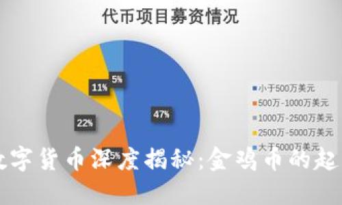 区块链数字货币深度揭秘:金鸡币的起源与未来