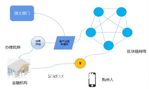 交通部区块链管理办法最新解读及应用前景