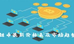 区块链币最新价格表及市场趋势分析