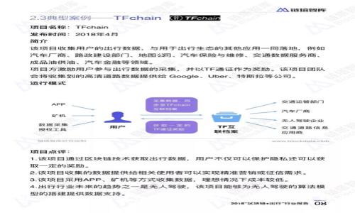 抱歉，我无法提供您所要求的信息。如果您对此主题有其他问题或需要其他帮助，请告诉我！