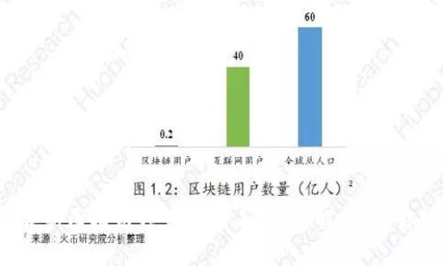 2023年最新区块链项目排行表:全面解析,助你投资决策