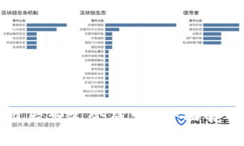 区块链币上市后多久会破发?全面解析与投资策略
