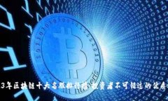 2023年区块链十大名股排行榜：投资者不可错过的