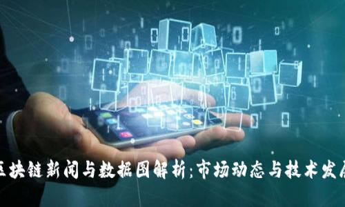 最新区块链新闻与数据图解析:市场动态与技术发展趋势