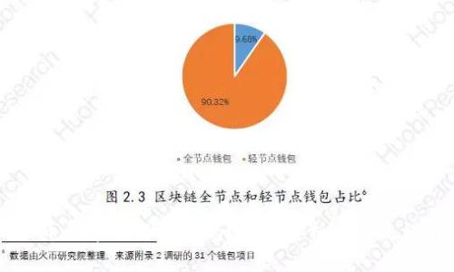 TPWallet买币订单可以取消吗?全面解析交易流程与取消政策