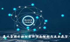 暴风集团区块链最新消息解析与未来展望
