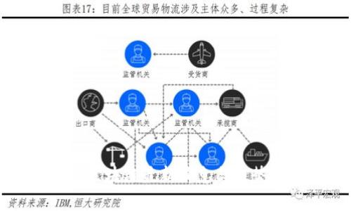 博晨区块链最新消息与趋势解析
