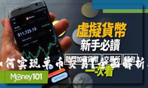 tpwallet如何实现单币交易?全面解析及实用指南